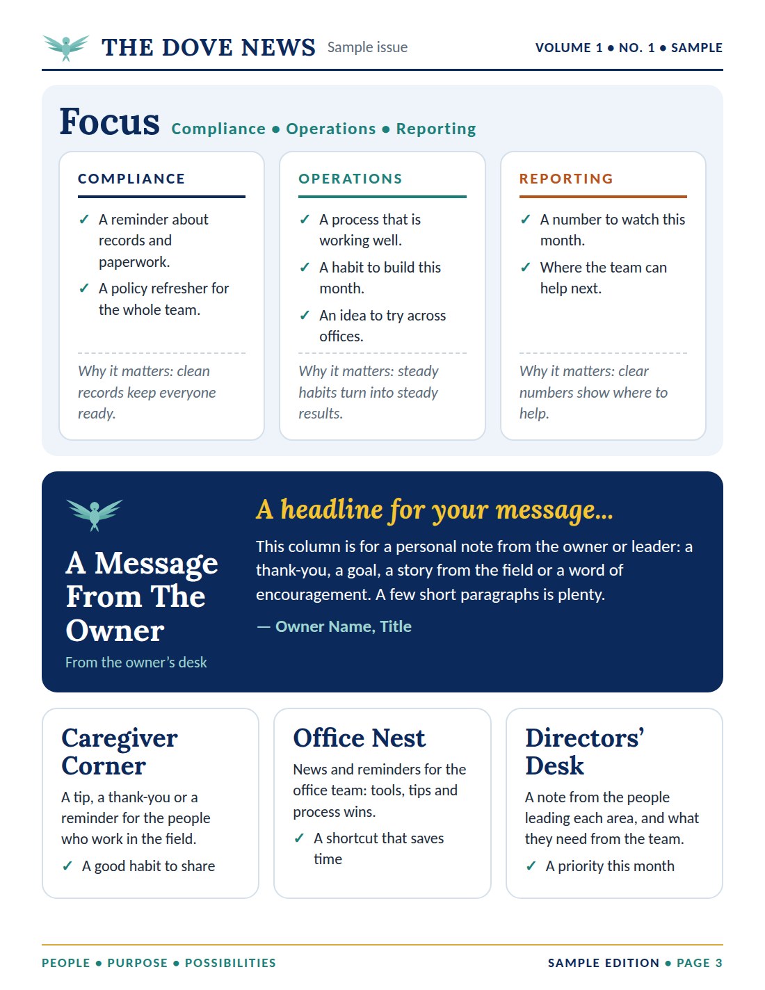 Page 3 of the sample. A focus section on compliance, operations and reporting, a message from the owner, and three department columns.